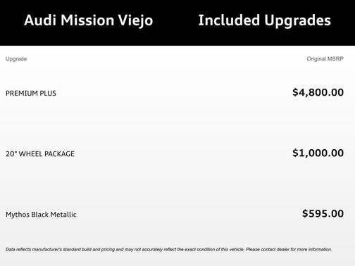 2025 Audi Q6 e-tron Premium Plus quattro