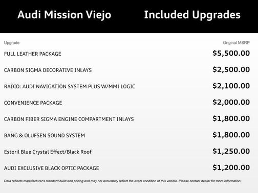 2014 Audi R8 4.2 Spyder quattro