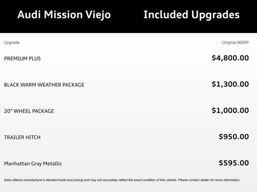 2025 Audi Q6 e-tron Premium Plus quattro