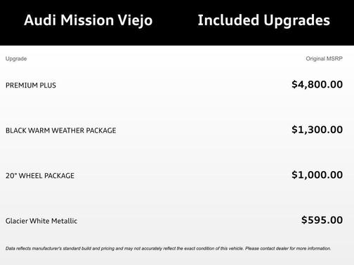 2025 Audi Q6 e-tron Premium Plus quattro