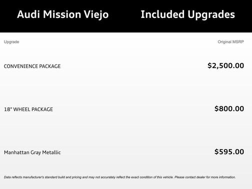 2023 Audi A4 40 Premium