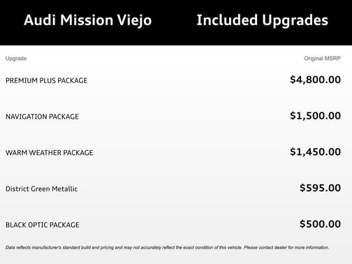 2024 Audi Q5 40 Premium Plus