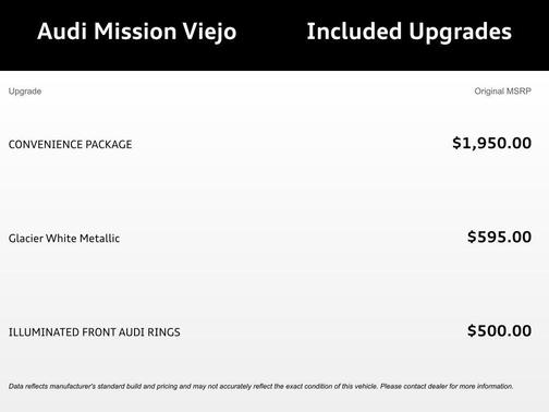 Glacier White Metallic 2023 Audi Q8 55 Premium