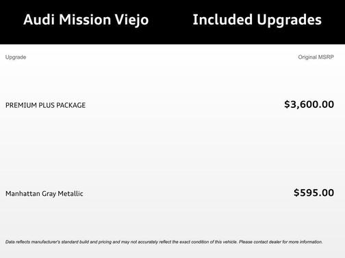 2020 Audi A4 40 Premium Plus