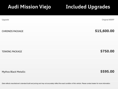 2023 Audi e-tron Premiumwe