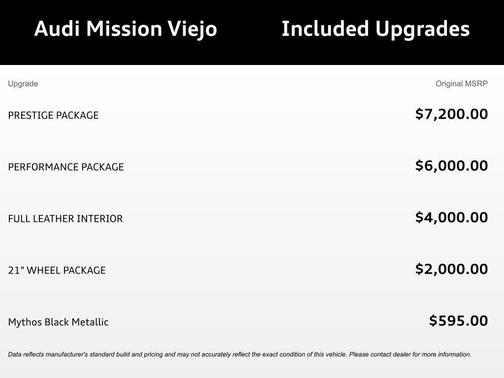 2022 Audi e-tron GT Prestige