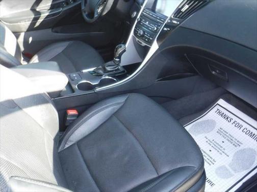 2014 Hyundai SONATA Limited