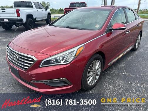2015 Hyundai SONATA Limited