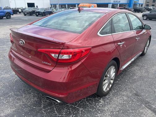2015 Hyundai SONATA Limited