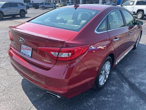 2015 Hyundai SONATA Limited