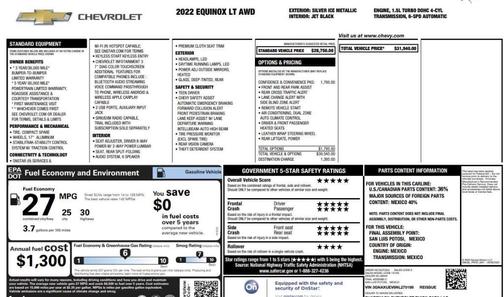 Silver Ice Metallic 2022 Chevrolet Equinox 1LT