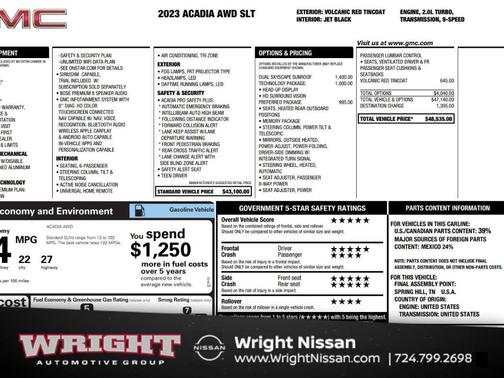 Volcanic Red 2023 GMC Acadia SLT