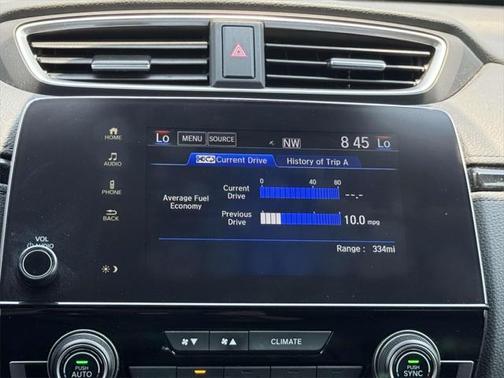 2022 Honda CR-V 2WD EX