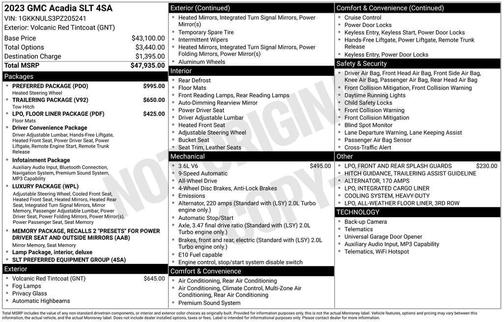 Volcanic Red Tintcoat 2023 GMC Acadia AWD SLT