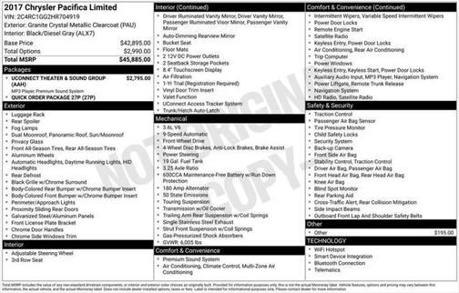 2017 Chrysler Pacifica Limited