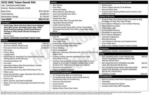 2022 GMC Yukon Denali