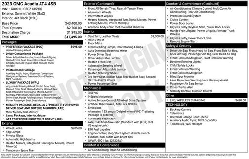 2023 GMC Acadia AWD AT4