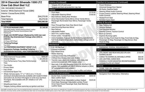 2014 Chevrolet Silverado 1500 LTZ