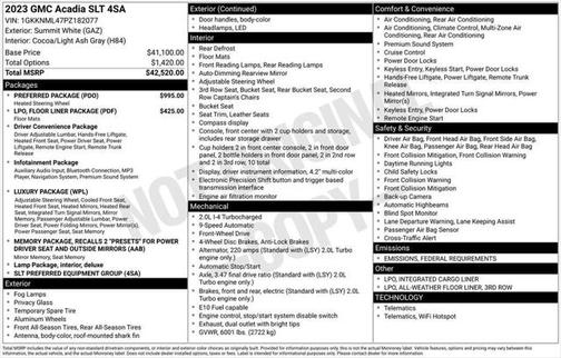 2023 GMC Acadia FWD SLT