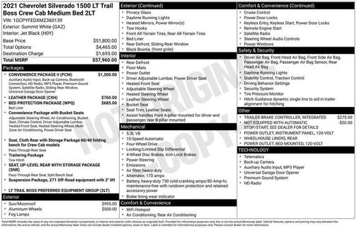 2021 Chevrolet Silverado 1500 LT Trail Boss