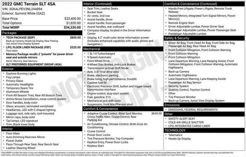 2022 GMC Terrain SLT