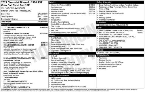 2021 Chevrolet Silverado 1500 RST