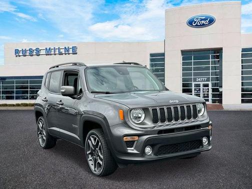 2019 Jeep Renegade Limited