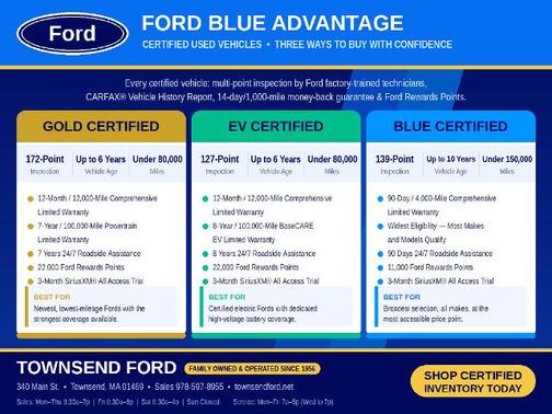 AVALANCHE 2023 Ford F-150 XL