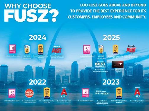 2024 Genesis Electrified G80 Advanced