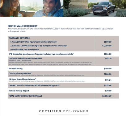 2024 GMC Canyon Denali