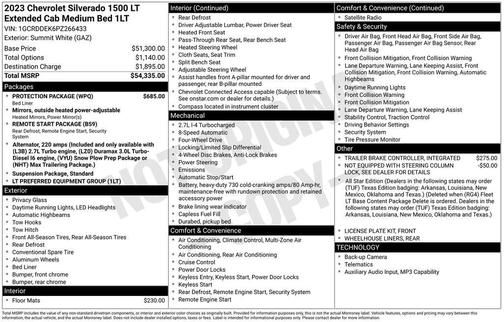 Summit White 2023 Chevrolet Silverado 1500 LT