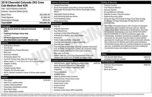 2018 Chevrolet Colorado ZR2