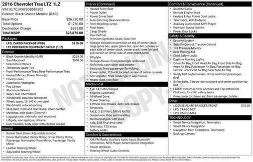 2016 Chevrolet Trax LTZ