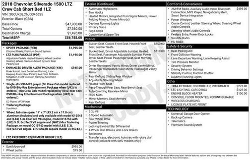 2018 Chevrolet Silverado 1500 1LZ