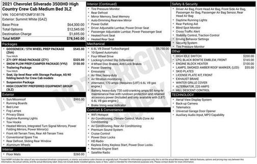 Summit White 2021 Chevrolet Silverado 3500 High Country