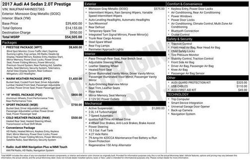 2017 Audi A4 2.0T Prestige