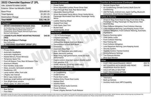 Silver Ice Metallic 2022 Chevrolet Equinox 2LT