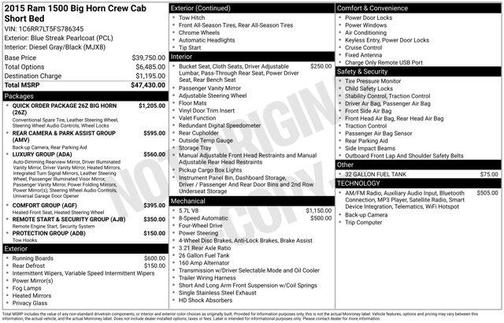 2015 RAM 1500 Big Horn
