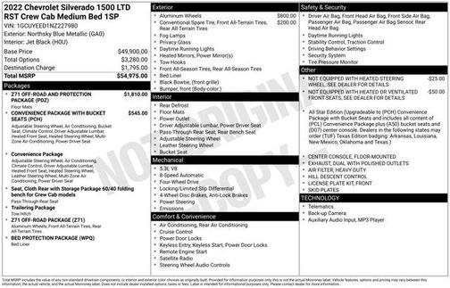 2022 Chevrolet Silverado 1500 Limited RST