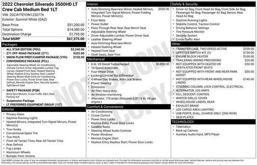 2022 Chevrolet Silverado 3500 LT