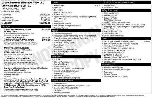 2020 Chevrolet Silverado 1500 LTZ