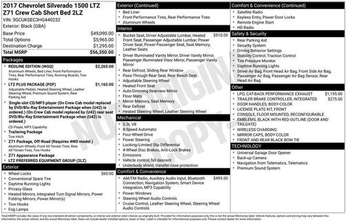 Black 2017 Chevrolet Silverado 1500 LTZ