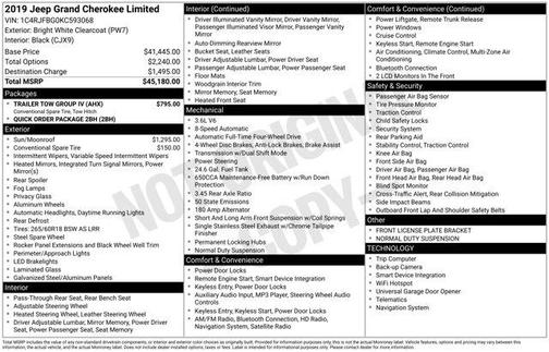 2019 Jeep Grand Cherokee Limited