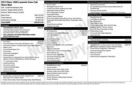 2013 RAM 1500 Laramie