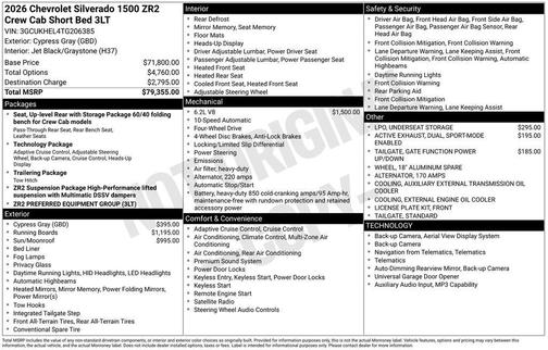 Cypress 2026 Chevrolet Silverado 1500 ZR2