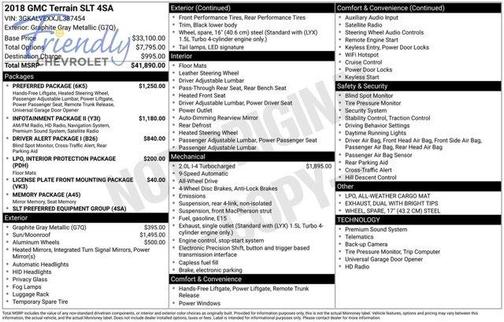 Graphite Gray Metallic 2018 GMC Terrain SLT