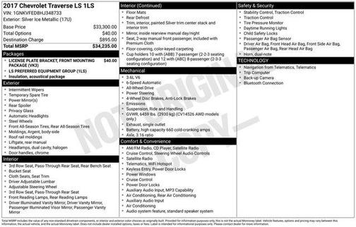 Silver Ice Metallic 2017 Chevrolet Traverse LS