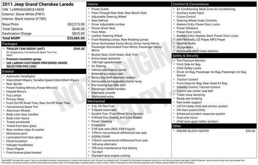 2011 Jeep Grand Cherokee Laredo