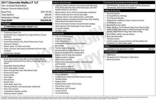 2017 Chevrolet Malibu 1LT