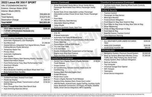 Grecian Water 2022 Lexus RX 350 F SPORT Appearance